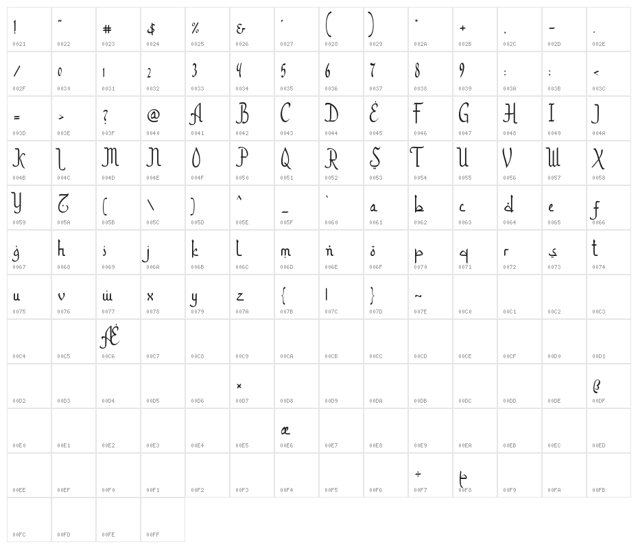 OurRamadhan-Regular Character Map
