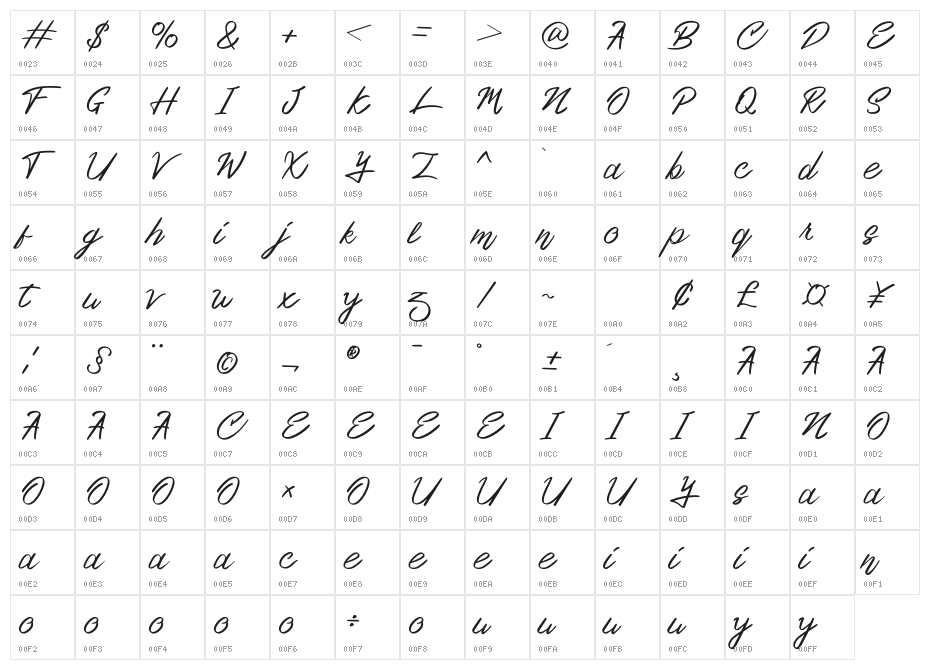 Ourlastt-Demo Character Map