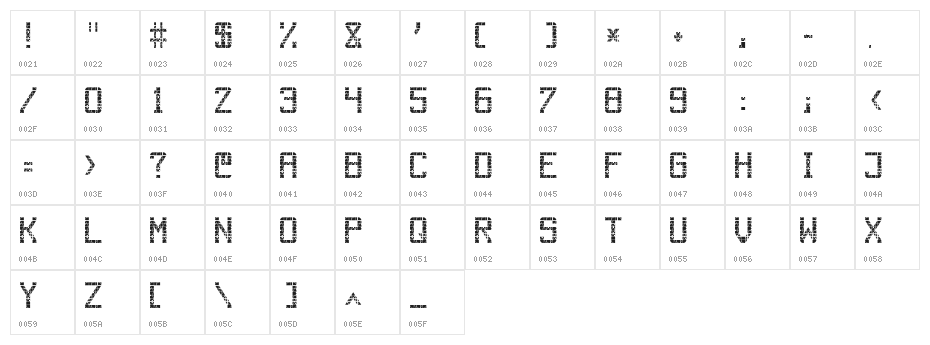 Out AEG LCD Character Map