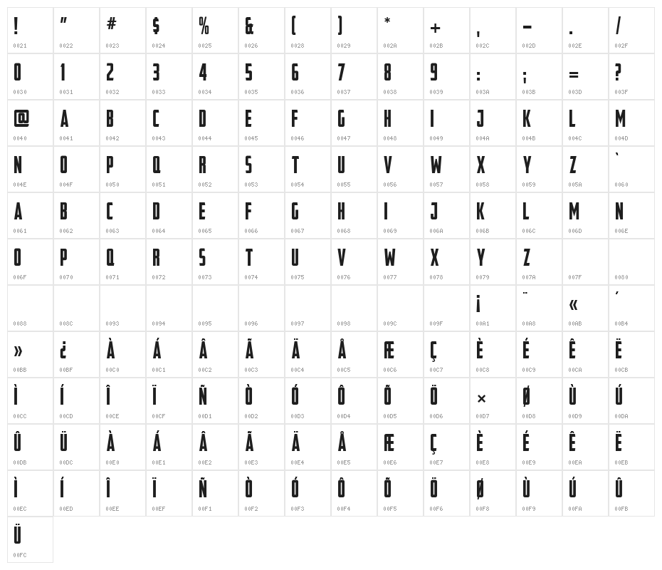 Out Of My League Regular Character Map