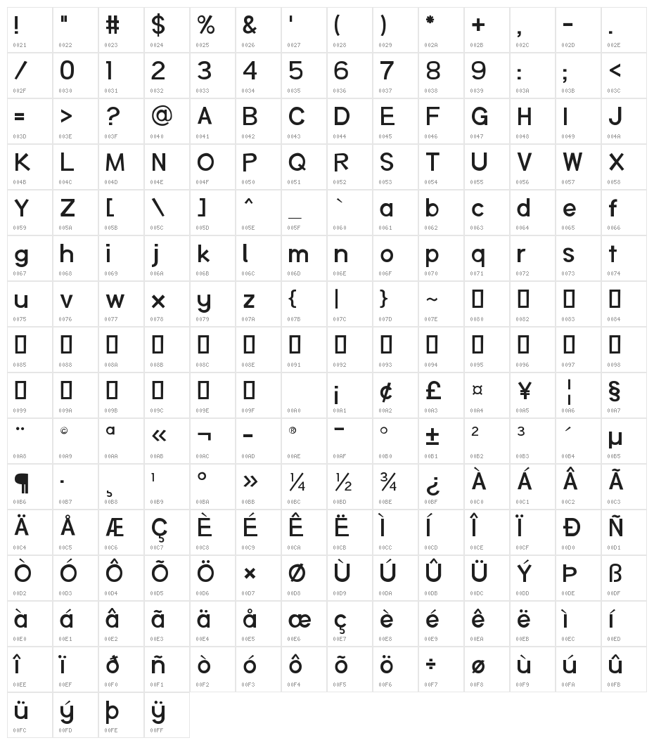 Out of Cn'R Character Map