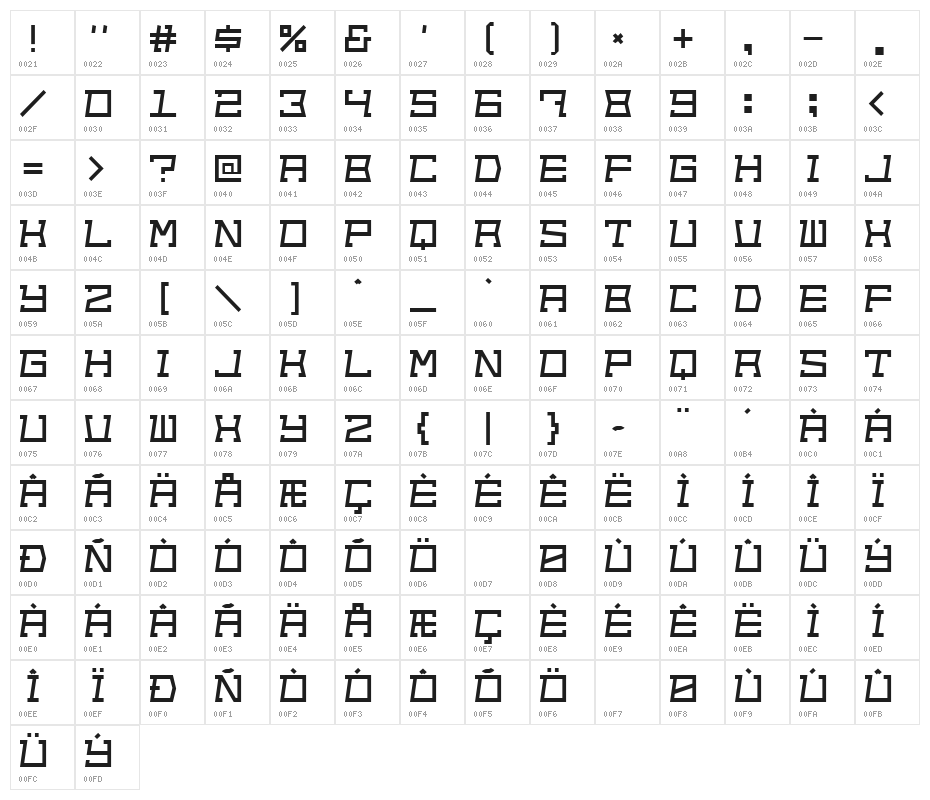 Out of sight Character Map