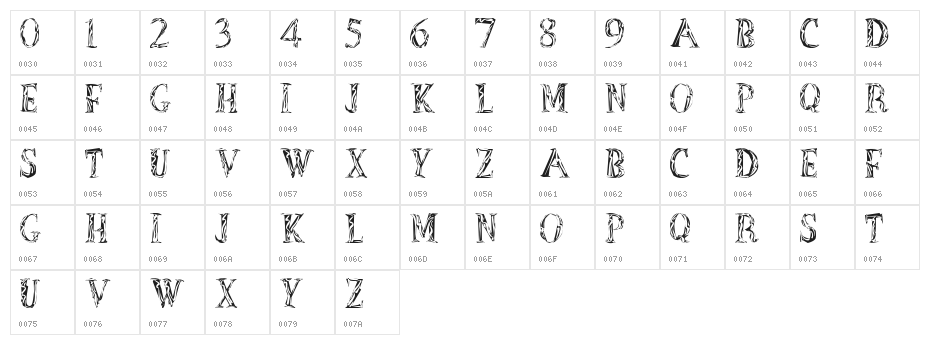 OutOfAfrica Character Map