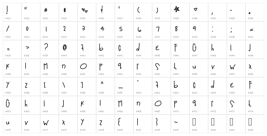 OutOfSpace Character Map