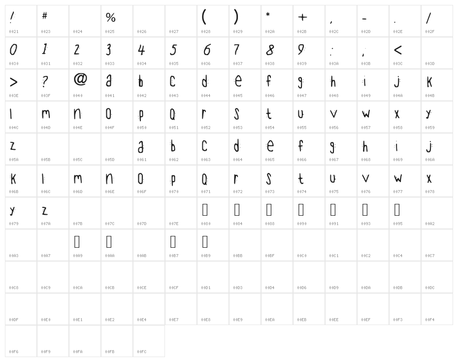 OutTheBackDoor Character Map