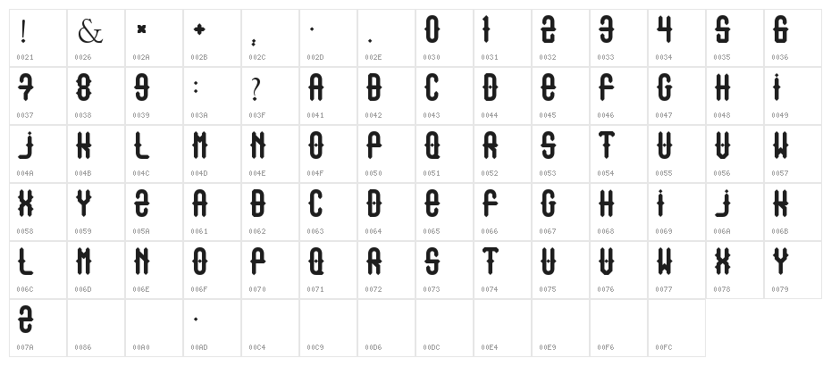 Outasight Character Map