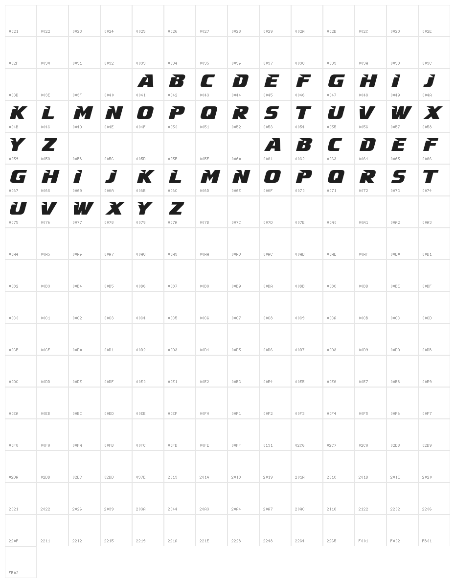 Outdoor Dynamic Character Map
