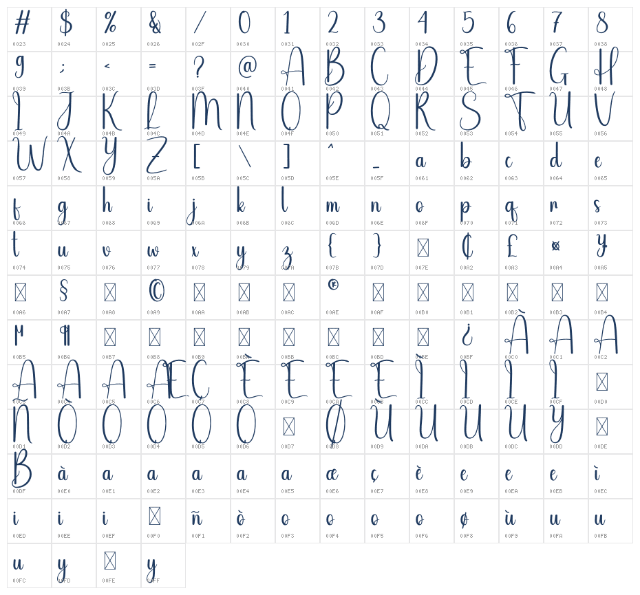 Outdoor Character Map
