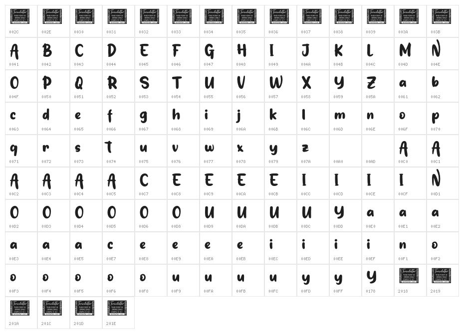 Outedis Personal Character Map