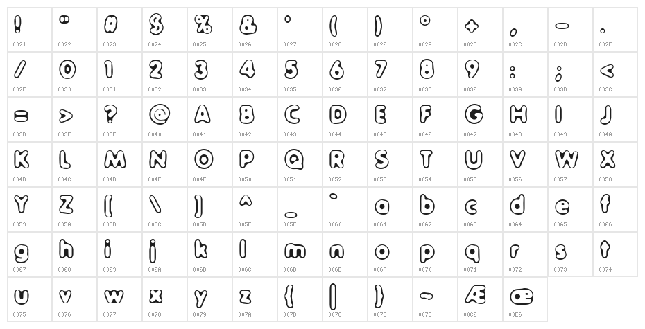 Outer Sider BRK Character Map