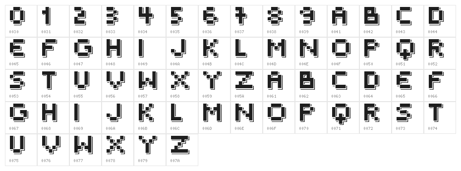 Outer Space Regular Character Map
