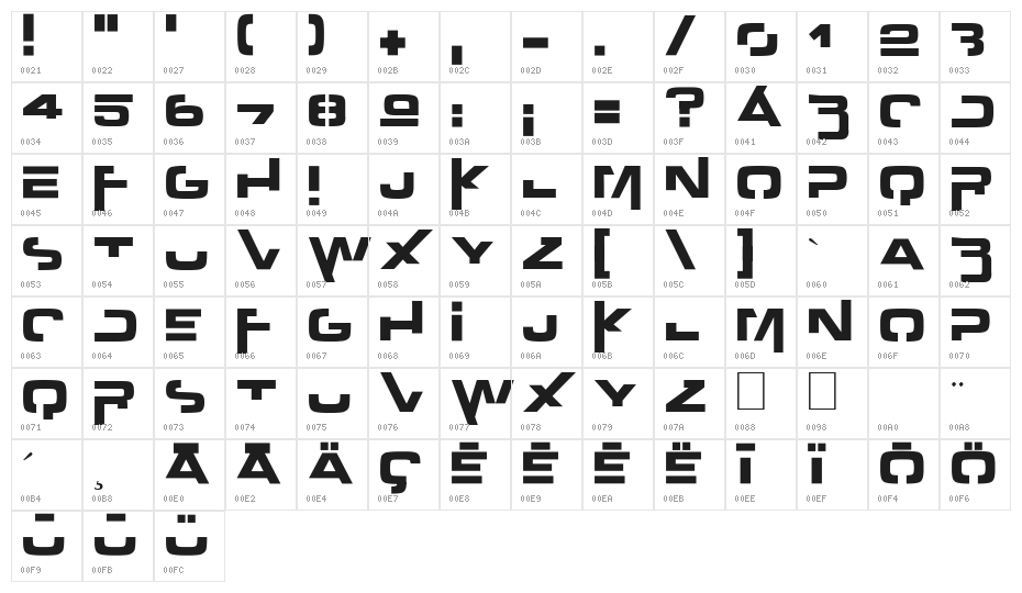 Outer zone Character Map