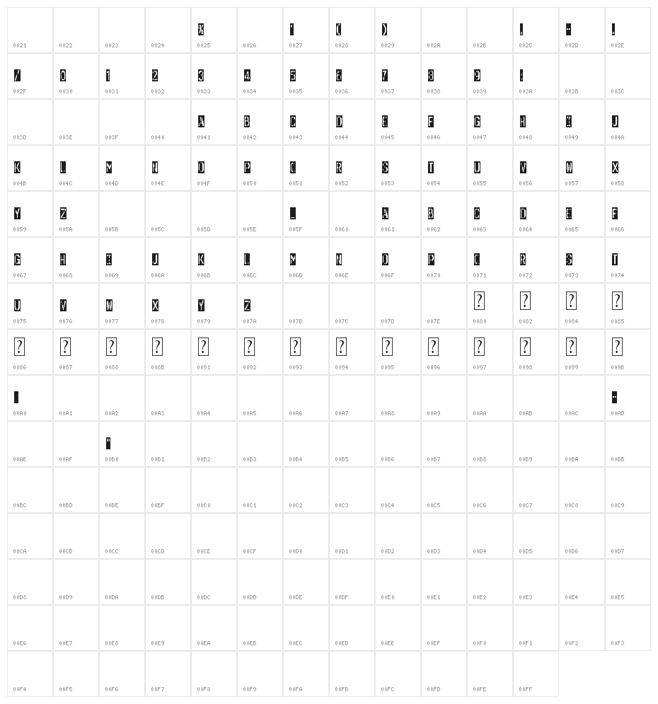 Outerspace Shoping Character Map