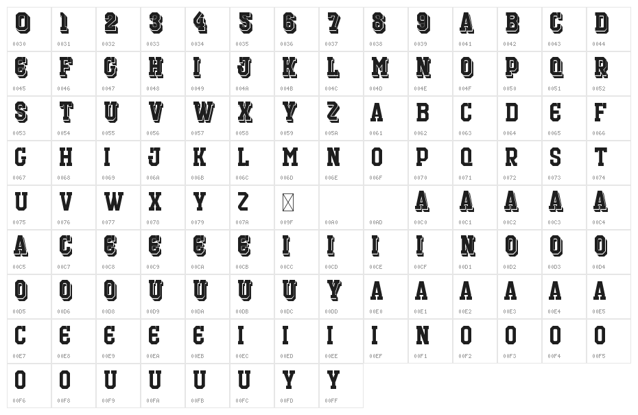 Outfielder Personal Use Character Map