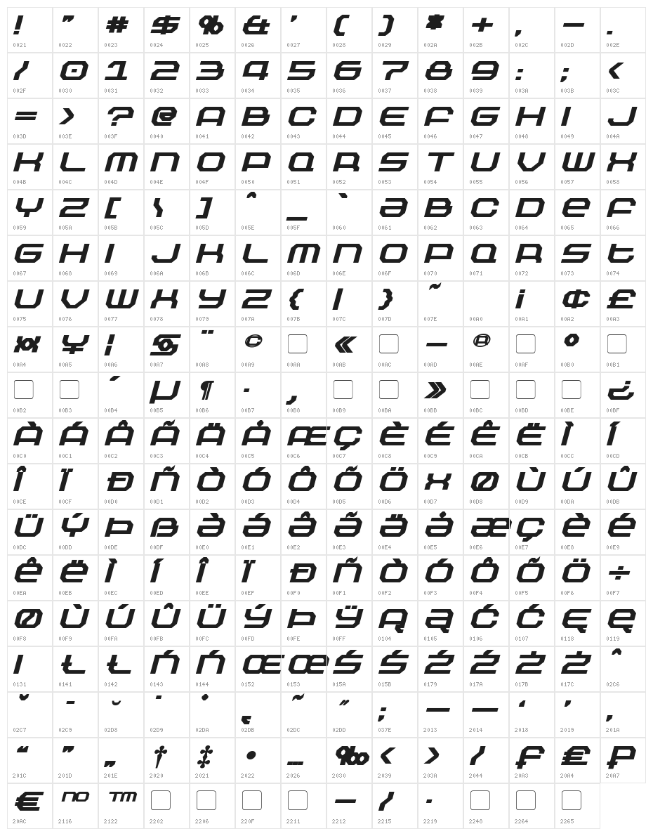 Outland Black Italic Character Map