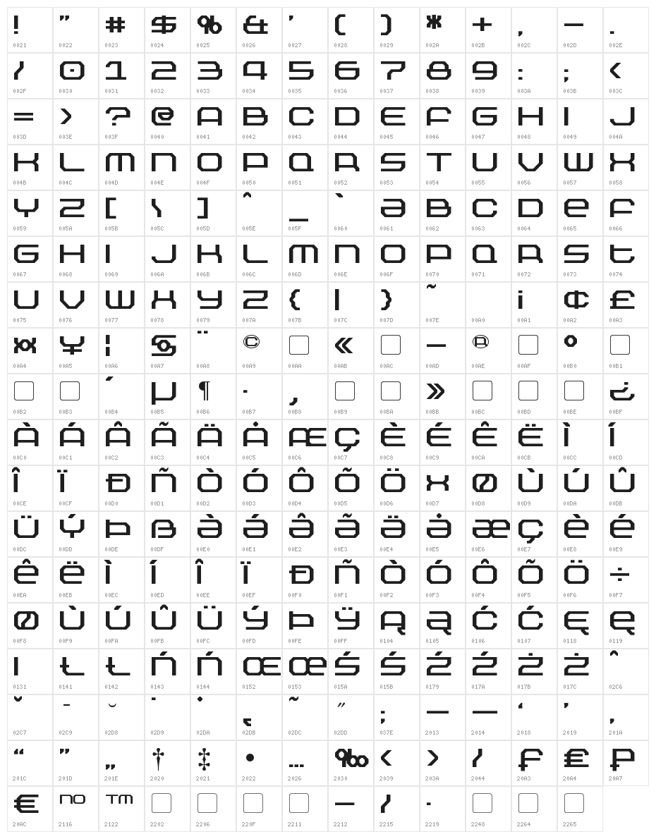 Outland Character Map