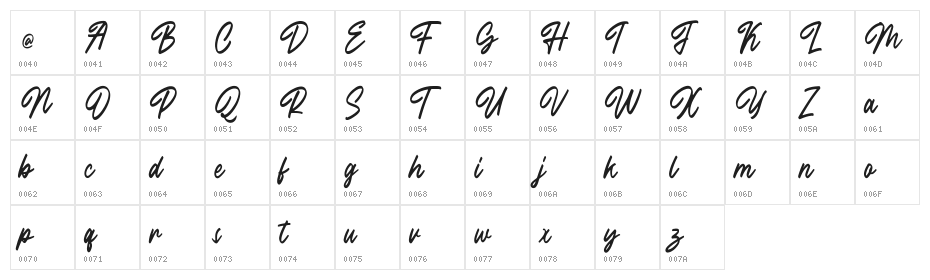 Outlander Demo Character Map