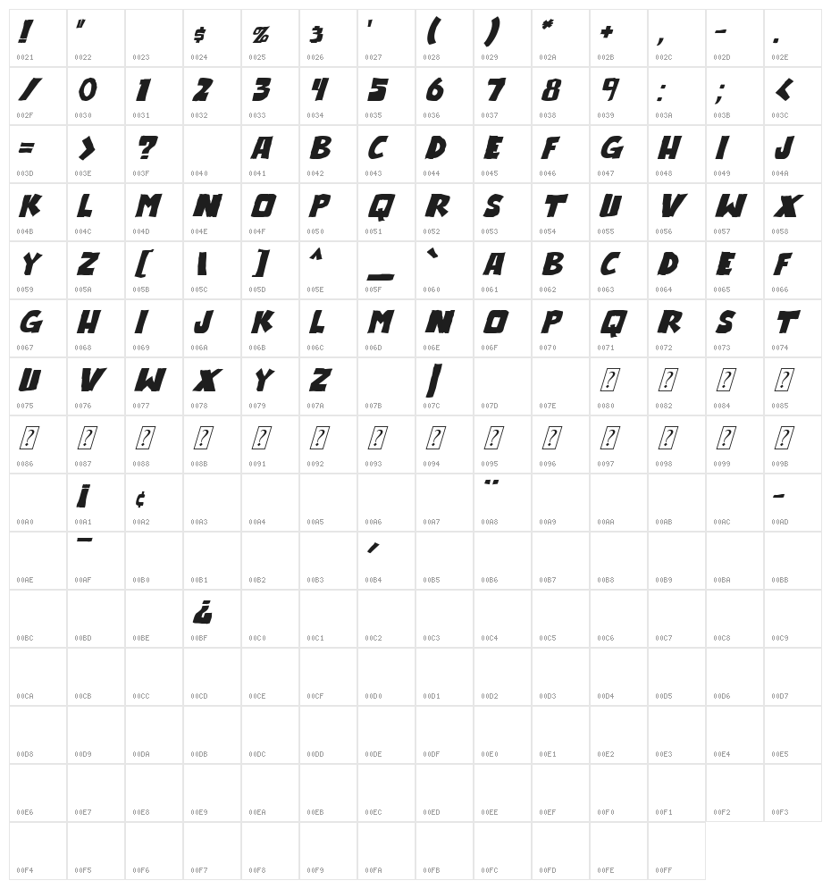 Outlander Italic Character Map