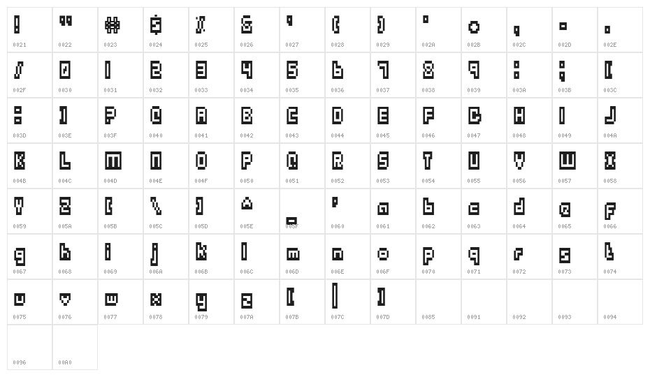 Outlands Truetype Character Map