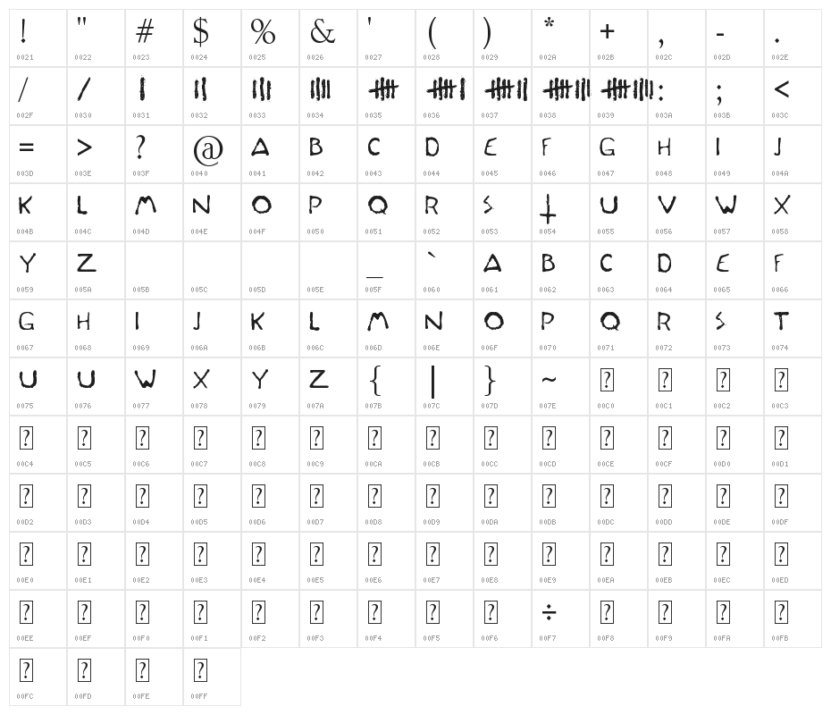 Outlast 2 Game Font(RUS BY LYAJ Character Map