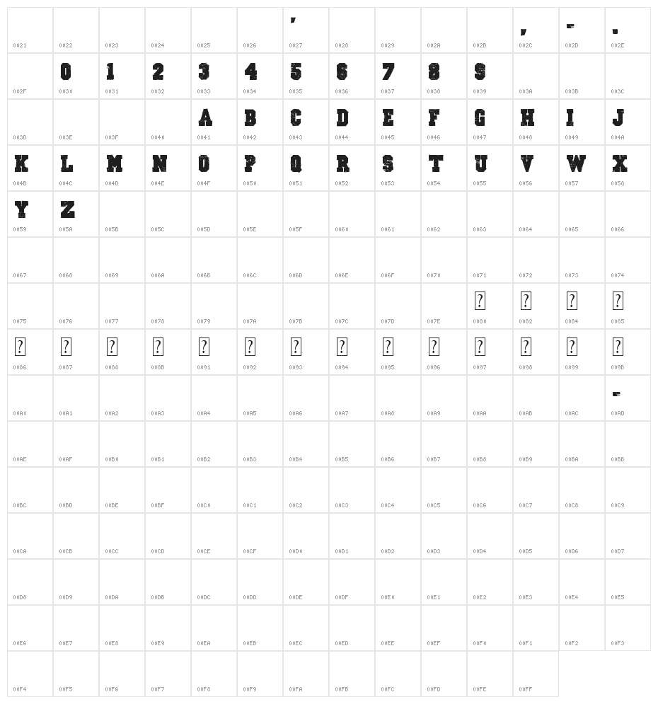 Outlaw Stars Character Map