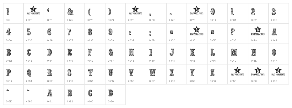Outlaw Character Map