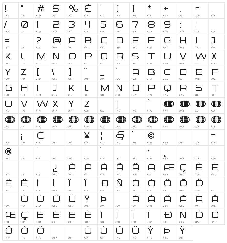 Outlier Rail Character Map