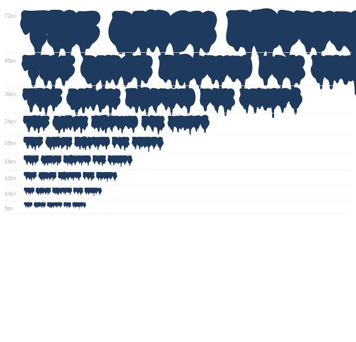Outline Mirage Melt Waterfall