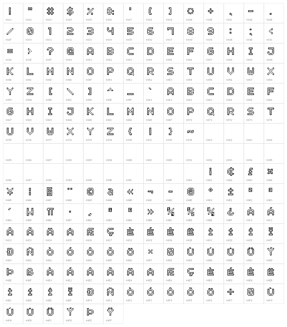 Outline Pixel-7 Character Map