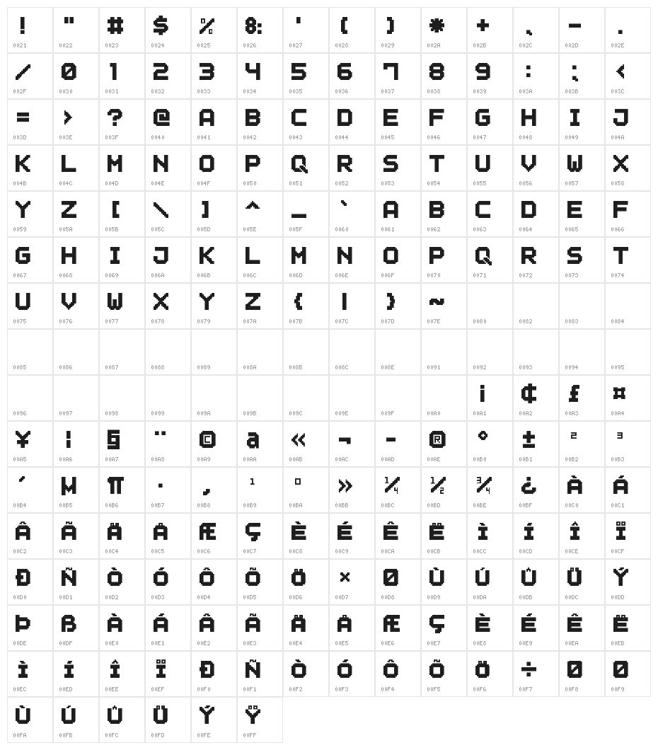 Outline Pixel7 Solid Character Map