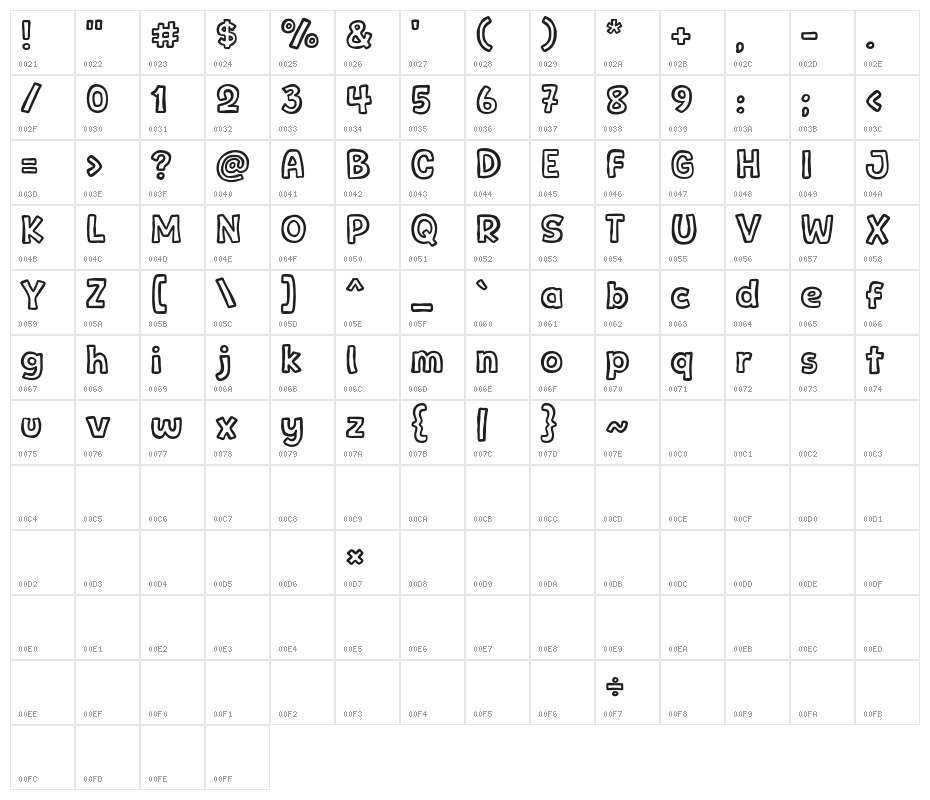 Outline Style Character Map
