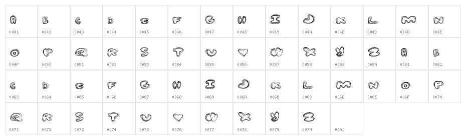 OutlineAround Character Map