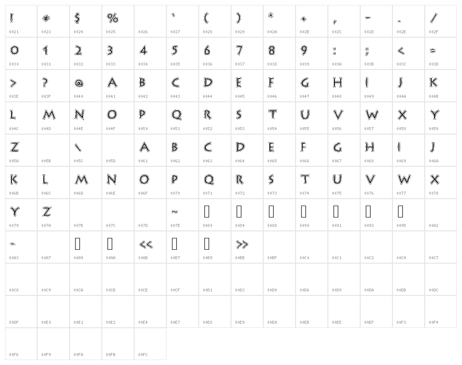 OutlineStorm Character Map