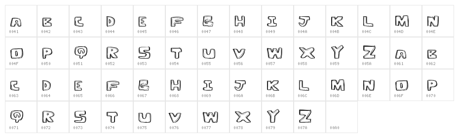 OutlineTwelve Character Map