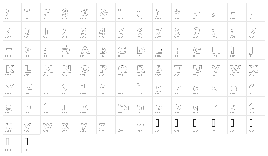 Outline Character Map