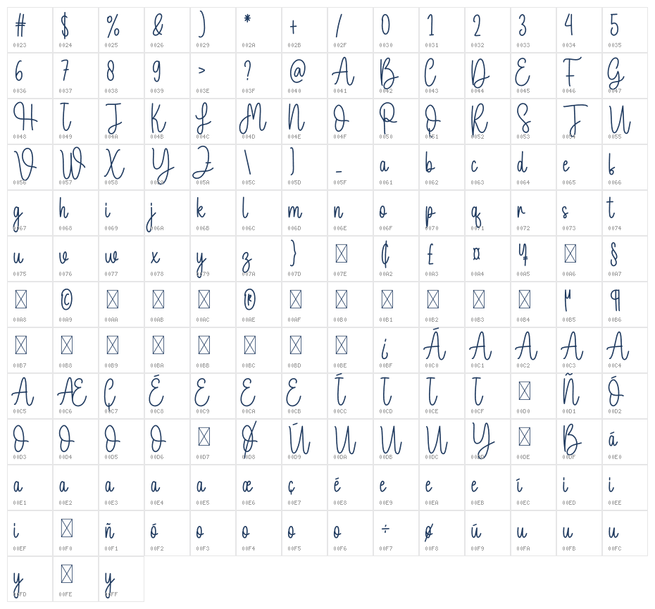 Outlined Character Map