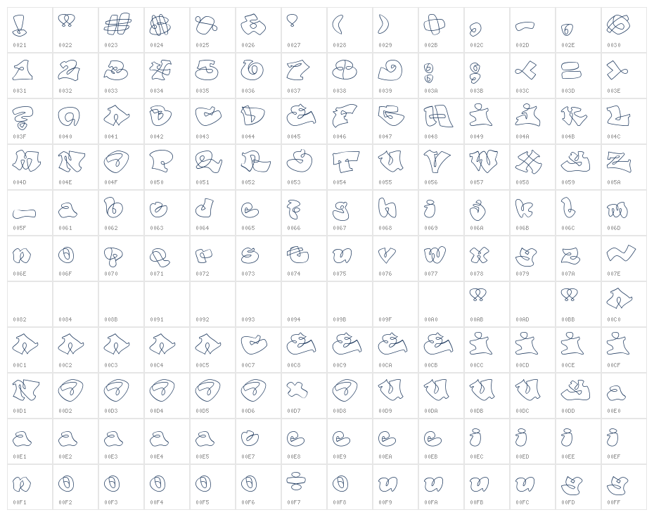 Outliner Character Map
