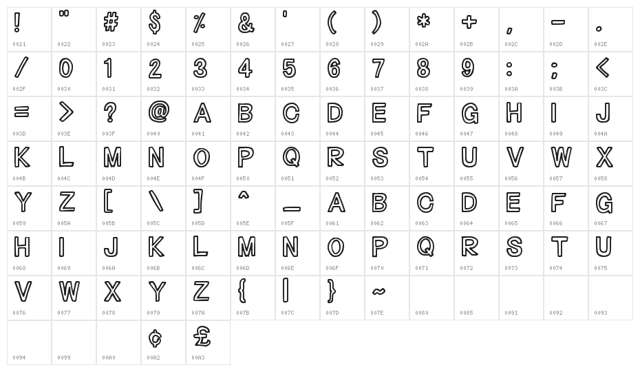 Outliners Character Map