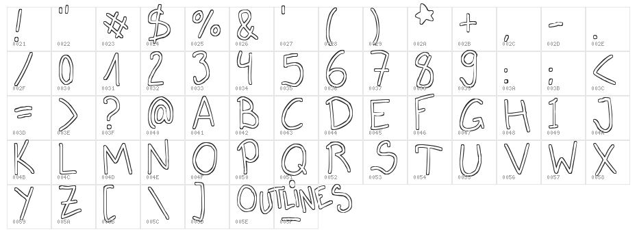 Outlines Character Map