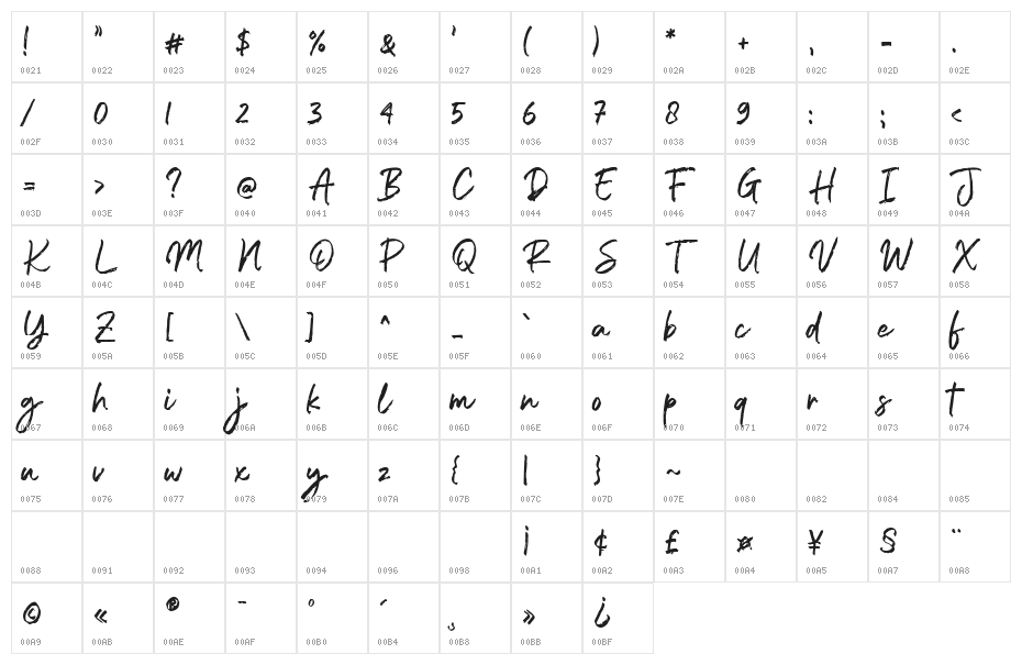 Outlook Character Map
