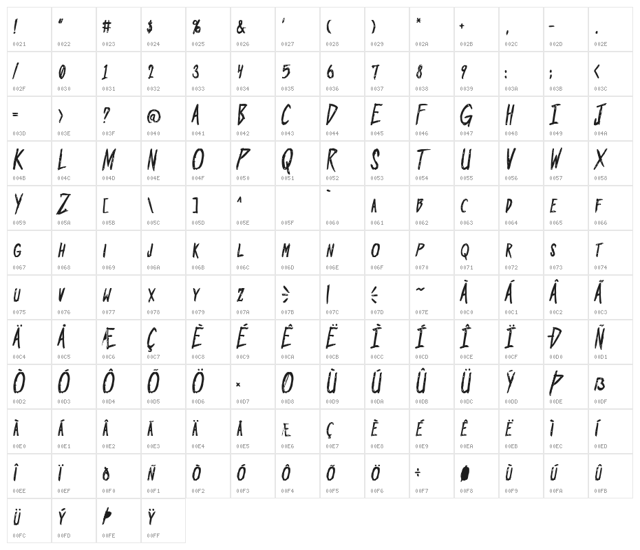 Outrage PG Bold Character Map