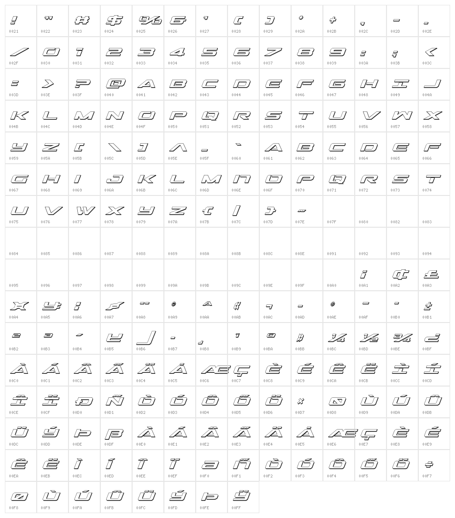 Outrider 3D Italic Character Map