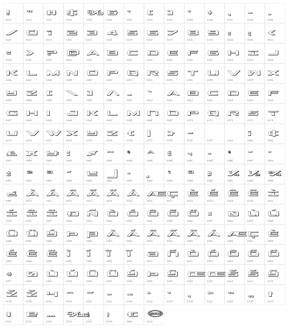 Outrider 3D Character Map