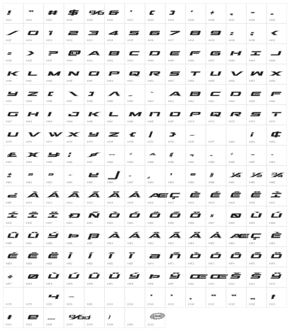 Outrider Academy Italic Italic Character Map
