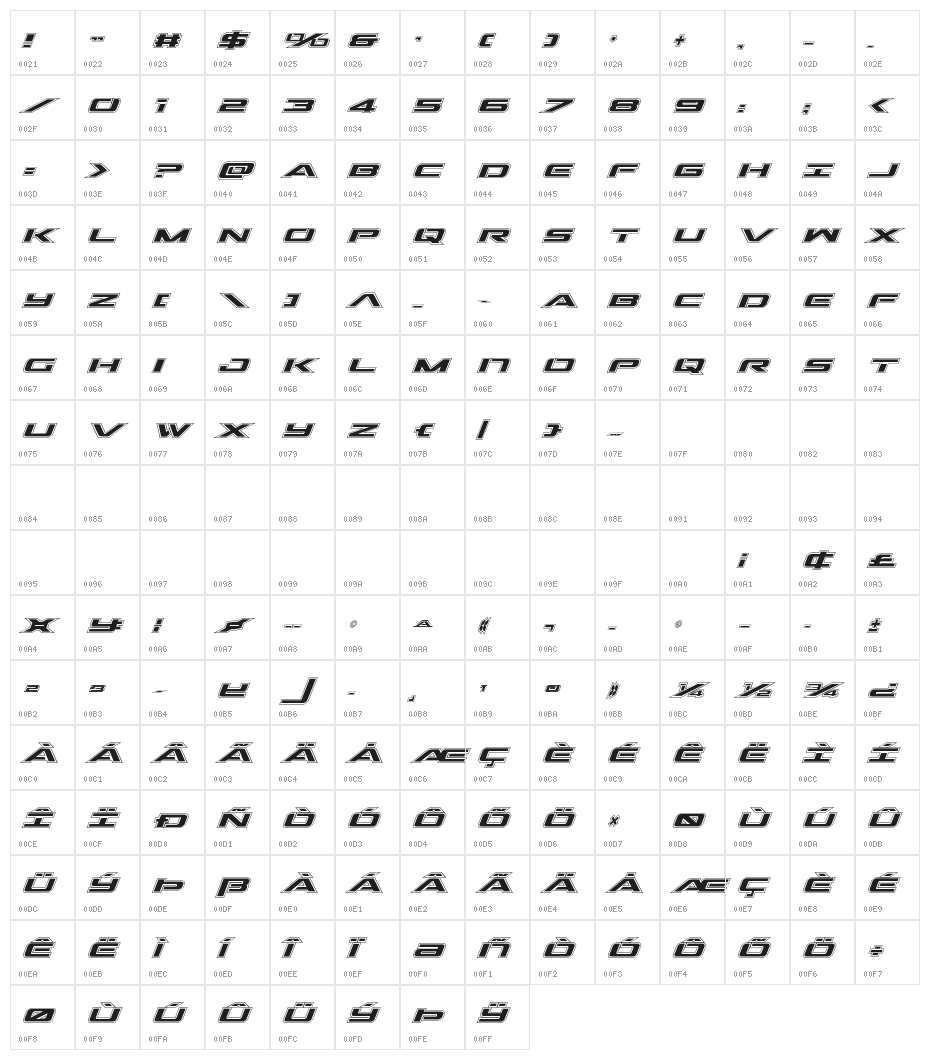 Outrider Academy Italic Character Map