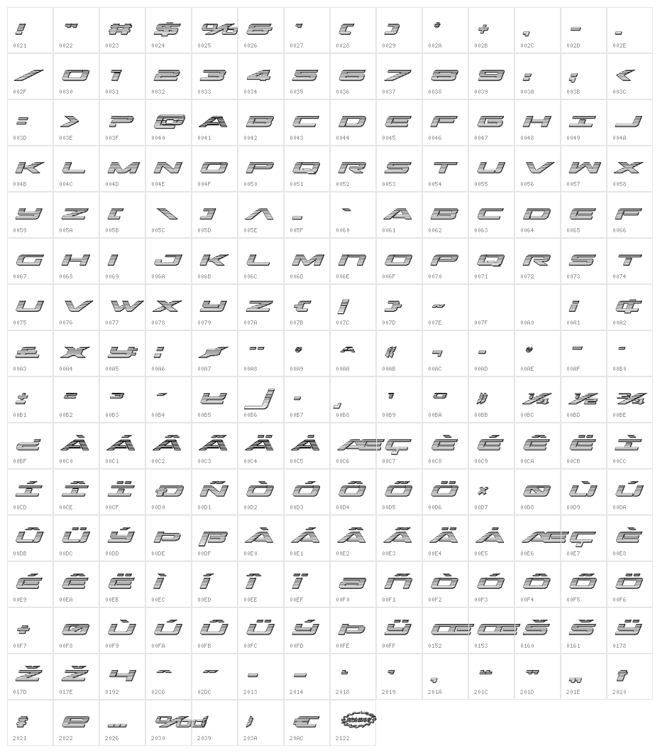 Outrider Chrome Italic Italic Character Map