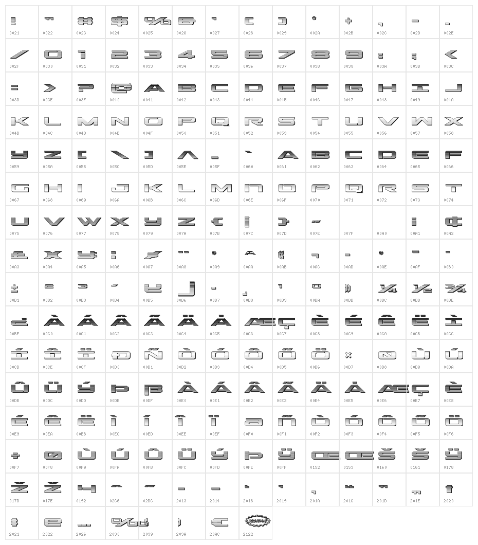 Outrider Chrome Character Map