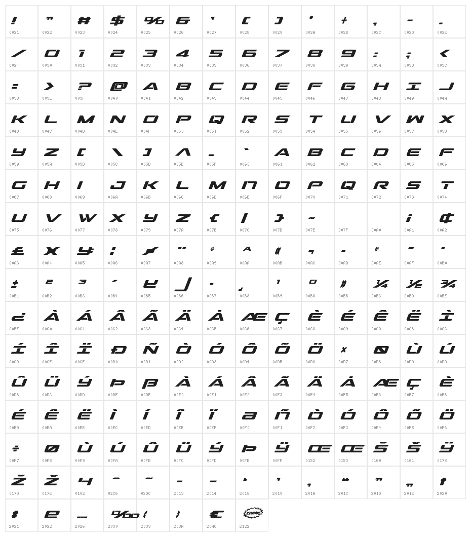 Outrider Condensed Bold Italic Condensed Bold Italic Character Map