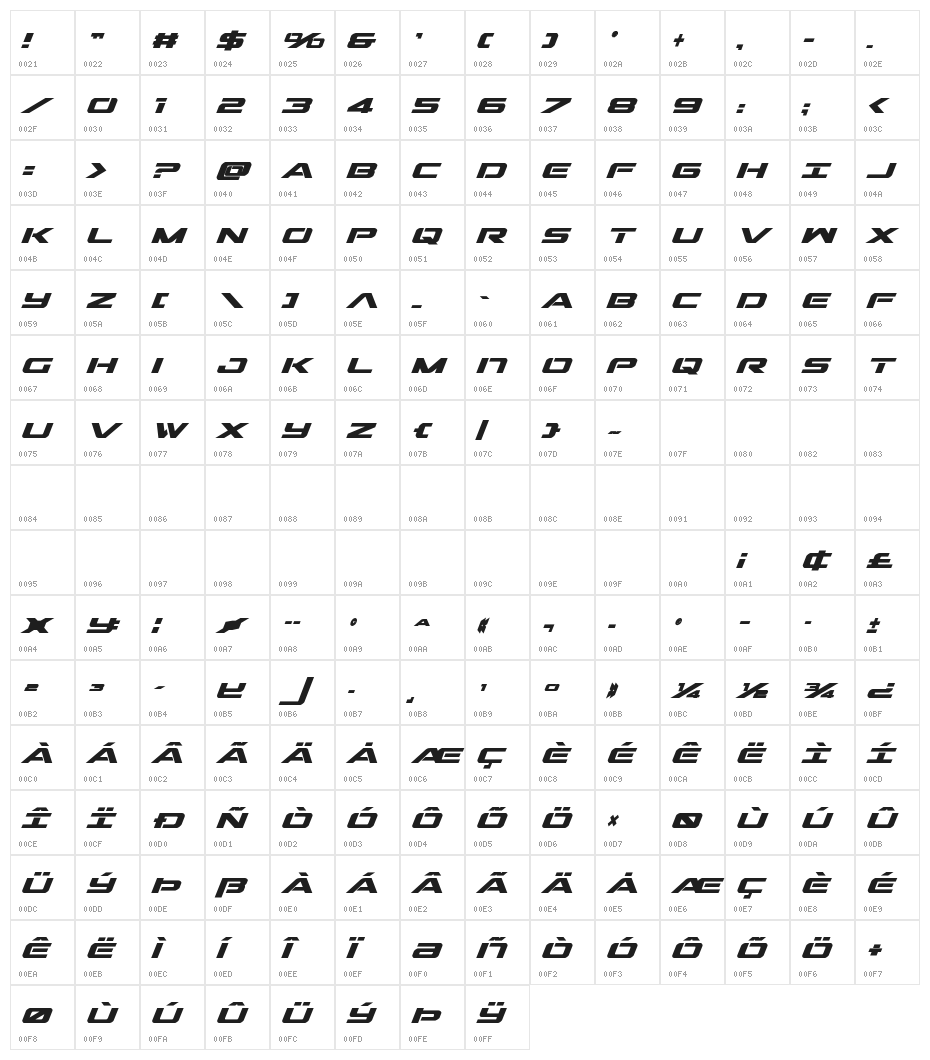 Outrider Condensed Bold Italic Character Map