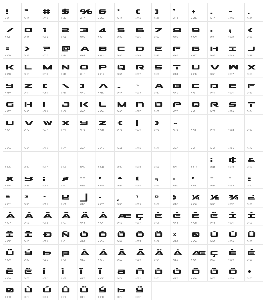 Outrider Condensed Bold Character Map
